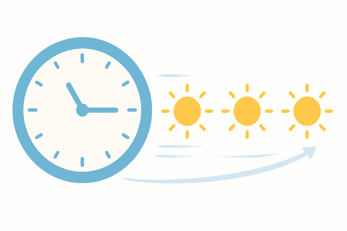 時計と3日をあらわす太陽